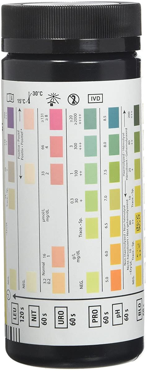 multistix 10 sg urine test strips package insert|siemens multistix 10 sg package insert pdf.